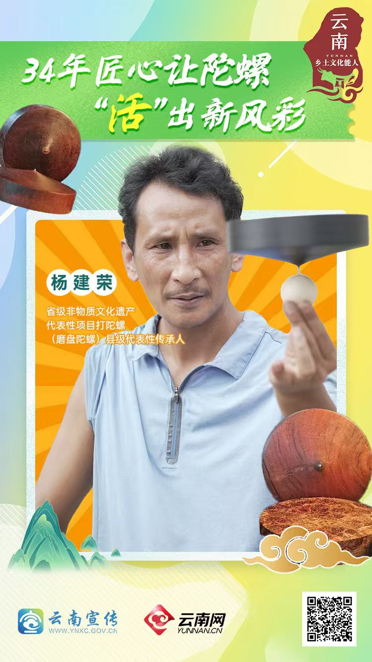 云南乡土文化能人 | 杨建荣：34年匠心让陀螺“活”出新风采